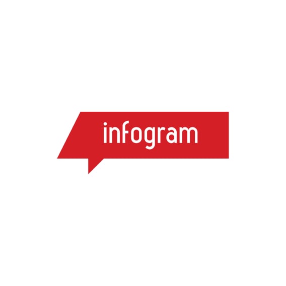 Ikona z logotipom Infogram.