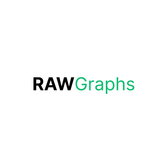 Ikona z logotipom RAWGraphs.